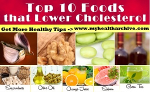 Foodstolowercholesterol2